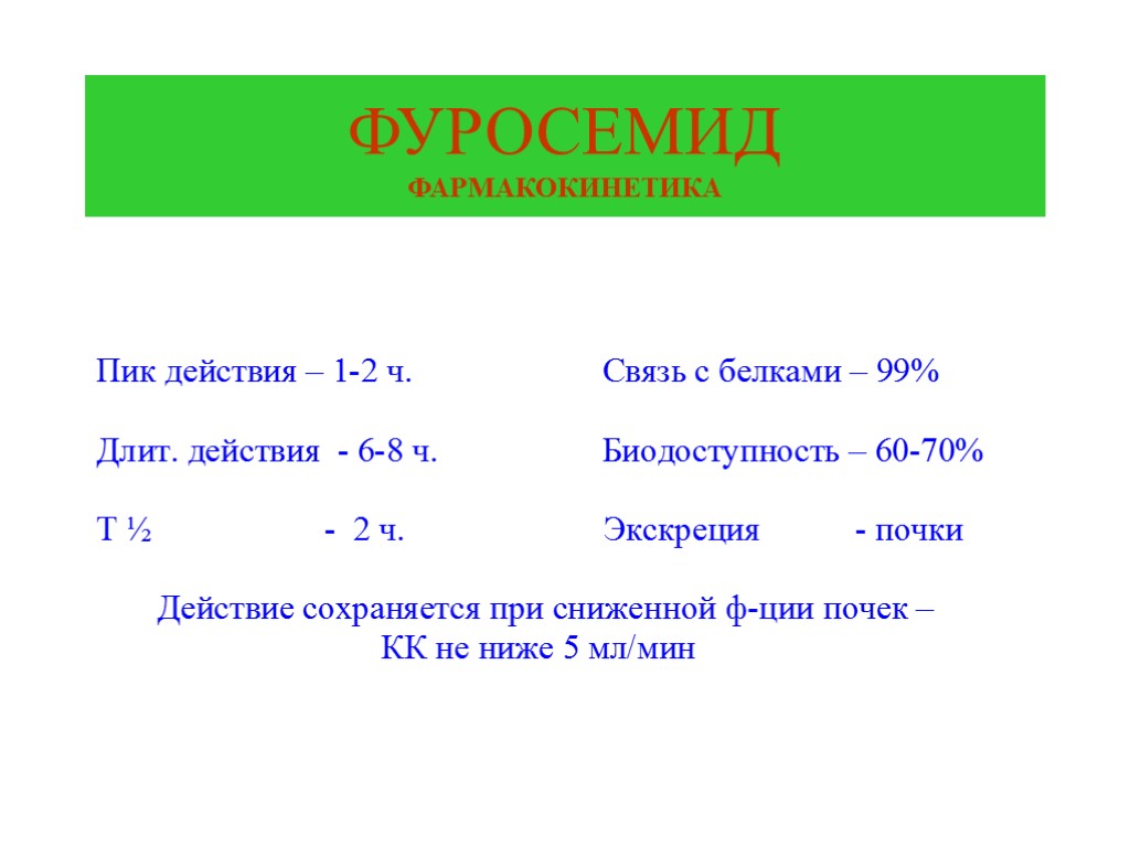 ФУРОСЕМИД ФАРМАКОКИНЕТИКА